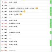 ヒメ日記 2025/08/27 18:24 投稿 優月ゆみか 全裸美女からのカゲキな誘惑