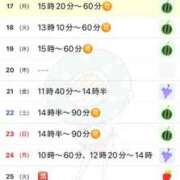 ヒメ日記 2025/11/17 06:32 投稿 優月ゆみか 全裸美女からのカゲキな誘惑