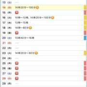 ヒメ日記 2025/12/14 02:42 投稿 優月ゆみか 全裸美女からのカゲキな誘惑