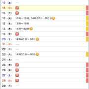 ヒメ日記 2025/12/14 09:52 投稿 優月ゆみか 全裸美女からのカゲキな誘惑