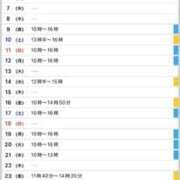 優月ゆみか 更新✍⟡˖· 全裸美女からのカゲキな誘惑