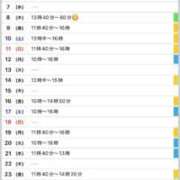 ヒメ日記 2025/12/28 20:12 投稿 優月ゆみか 全裸美女からのカゲキな誘惑