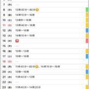 ヒメ日記 2026/01/02 23:24 投稿 優月ゆみか 全裸美女からのカゲキな誘惑