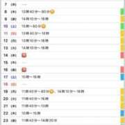 ヒメ日記 2026/01/04 13:02 投稿 優月ゆみか 全裸美女からのカゲキな誘惑