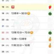 ヒメ日記 2026/02/18 21:58 投稿 優月ゆみか 全裸美女からのカゲキな誘惑