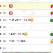 ヒメ日記 2026/02/22 21:28 投稿 優月ゆみか 全裸美女からのカゲキな誘惑