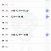 ヒメ日記 2025/02/13 19:26 投稿 駒込ゆみか THE痴漢電車.com