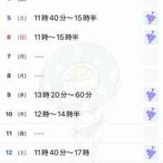 ヒメ日記 2025/04/03 19:09 投稿 駒込ゆみか THE痴漢電車.com