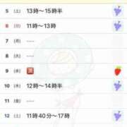 ヒメ日記 2025/04/04 20:04 投稿 駒込ゆみか THE痴漢電車.com