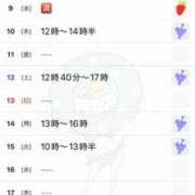 ヒメ日記 2025/04/08 09:23 投稿 駒込ゆみか THE痴漢電車.com