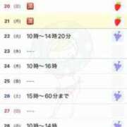 ヒメ日記 2025/04/21 19:45 投稿 駒込ゆみか THE痴漢電車.com