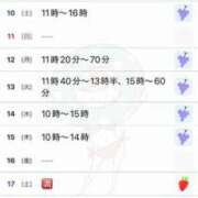 ヒメ日記 2025/05/08 07:33 投稿 駒込ゆみか THE痴漢電車.com