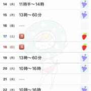 ヒメ日記 2025/05/13 21:46 投稿 駒込ゆみか THE痴漢電車.com