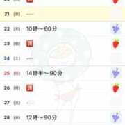 ヒメ日記 2025/05/21 06:33 投稿 駒込ゆみか THE痴漢電車.com