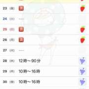 ヒメ日記 2025/05/22 02:53 投稿 駒込ゆみか THE痴漢電車.com