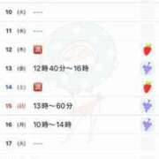 ヒメ日記 2025/06/08 08:53 投稿 駒込ゆみか THE痴漢電車.com