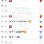 ヒメ日記 2025/06/08 19:18 投稿 駒込ゆみか THE痴漢電車.com