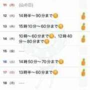 ヒメ日記 2025/08/09 11:40 投稿 駒込ゆみか THE痴漢電車.com