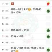 ヒメ日記 2025/08/25 05:43 投稿 駒込ゆみか THE痴漢電車.com