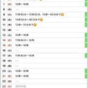 ヒメ日記 2025/08/28 18:41 投稿 駒込ゆみか THE痴漢電車.com