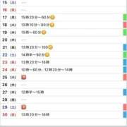 ヒメ日記 2025/11/14 18:15 投稿 駒込ゆみか THE痴漢電車.com