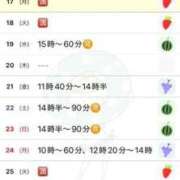 ヒメ日記 2025/11/17 17:13 投稿 駒込ゆみか THE痴漢電車.com