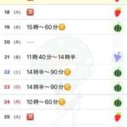 ヒメ日記 2025/11/17 22:53 投稿 駒込ゆみか THE痴漢電車.com