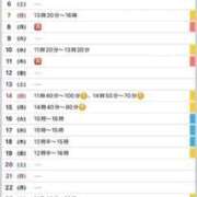 ヒメ日記 2025/11/28 18:53 投稿 駒込ゆみか THE痴漢電車.com