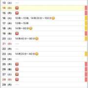 ヒメ日記 2025/12/14 10:03 投稿 駒込ゆみか THE痴漢電車.com