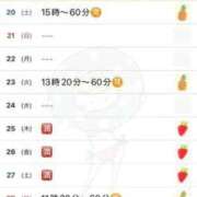 ヒメ日記 2025/12/19 09:24 投稿 駒込ゆみか THE痴漢電車.com