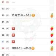 ヒメ日記 2025/12/20 22:23 投稿 駒込ゆみか THE痴漢電車.com