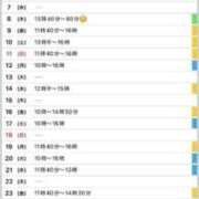 ヒメ日記 2025/12/28 20:13 投稿 駒込ゆみか THE痴漢電車.com