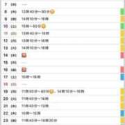 ヒメ日記 2026/01/04 13:13 投稿 駒込ゆみか THE痴漢電車.com