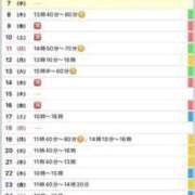 ヒメ日記 2026/01/07 06:33 投稿 駒込ゆみか THE痴漢電車.com