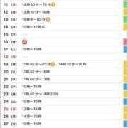 ヒメ日記 2026/01/07 18:31 投稿 駒込ゆみか THE痴漢電車.com