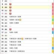 ヒメ日記 2026/01/09 04:33 投稿 駒込ゆみか THE痴漢電車.com