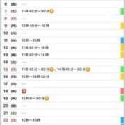 ヒメ日記 2026/02/02 14:36 投稿 駒込ゆみか THE痴漢電車.com