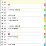 ヒメ日記 2026/02/06 04:33 投稿 駒込ゆみか THE痴漢電車.com