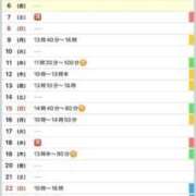 ヒメ日記 2026/02/06 12:05 投稿 駒込ゆみか THE痴漢電車.com