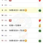 ヒメ日記 2026/02/09 06:55 投稿 駒込ゆみか THE痴漢電車.com