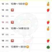 ヒメ日記 2026/02/11 15:43 投稿 駒込ゆみか THE痴漢電車.com