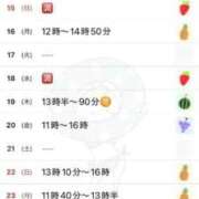 ヒメ日記 2026/02/14 06:33 投稿 駒込ゆみか THE痴漢電車.com