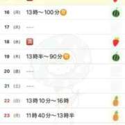 ヒメ日記 2026/02/15 18:17 投稿 駒込ゆみか THE痴漢電車.com