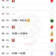 ヒメ日記 2026/03/19 17:43 投稿 駒込ゆみか THE痴漢電車.com