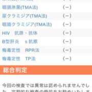 ヒメ日記 2024/01/17 00:04 投稿 あかり キュート東京 五反田店