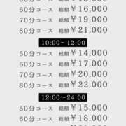 ヒメ日記 2025/12/02 00:03 投稿 いよ 一力茶屋