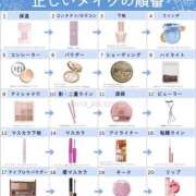 ヒメ日記 2025/04/02 17:01 投稿 カオル先生 IMS