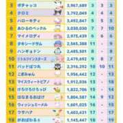 ヒメ日記 2026/06/29 23:50 投稿 倉野尾成美 多恋人倶楽部