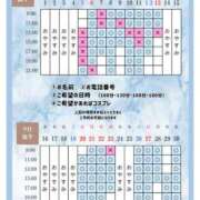 ヒメ日記 2026/09/04 20:20 投稿 Otone THE PREMIUM （プレミアム）