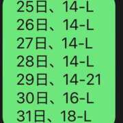 ヒメ日記 2026/01/23 22:23 投稿 ルカ 深海魚